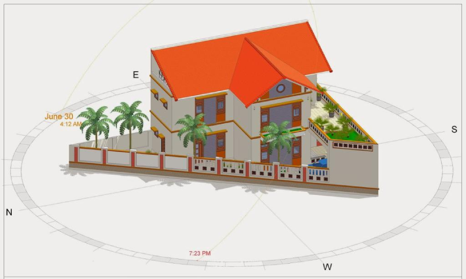 Mảnh đất có hình tam giác là mảnh đất bị lỗi phong thủy