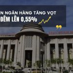 Lãi suất liên ngân hàng tăng vọt, kỳ hạn qua đêm lên 0,55%